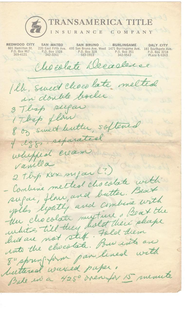 chocolate decadence TA0001